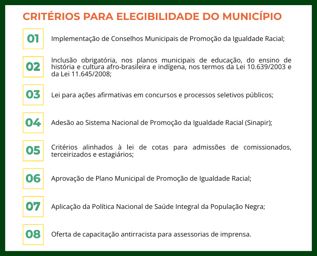 Critérios para elegibilidade do município